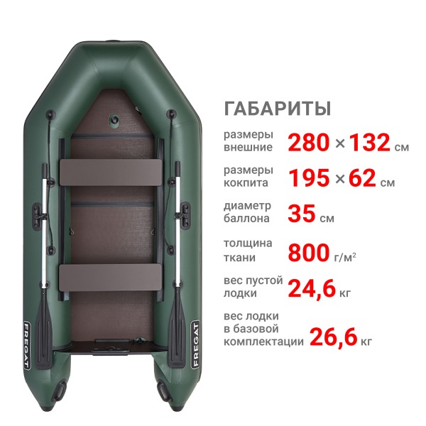 280 ЕК с килем Лодка (зеленая 2650)